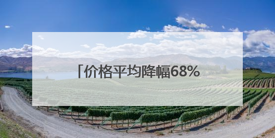 价格平均降幅68% 全国中成药联盟第三批集采药品落地青岛